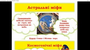 НУШ. 5 клас. Міфи та легенди. Первісні уявлення людини про світ. Чарівні істоти українського міфу