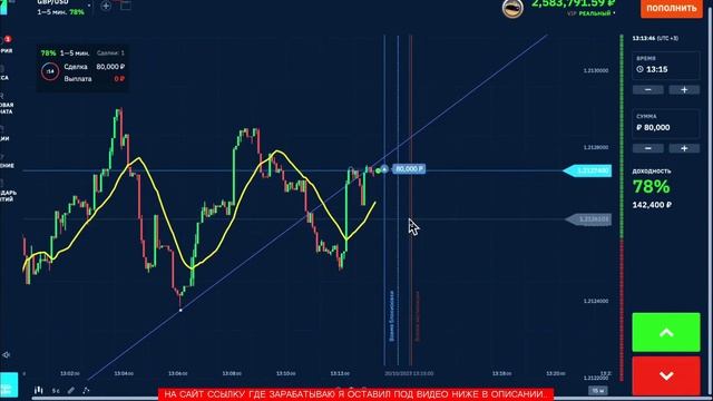 Заработок в Интернете: более 2000 долларов в день без вложений реалистично? смотреть онлайн