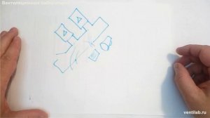 Применение крыльчатых анемометров при наладке вентиляции