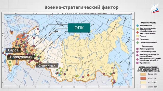 Машиностроение