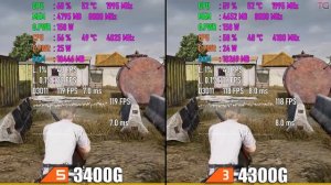 Ryzen 3 4300G vs Ryzen 5 3400G - CPU and iGPU Test