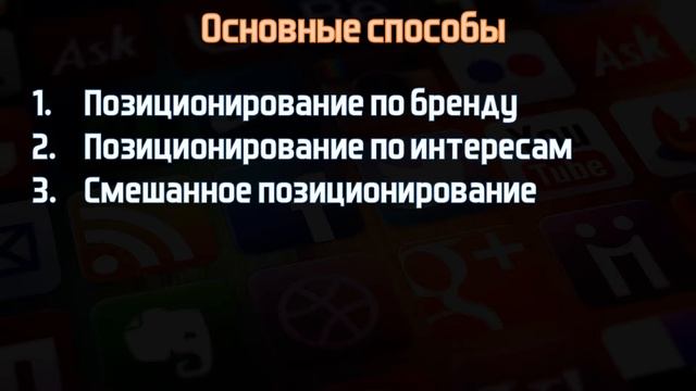 Как позиционировать сообщество в социальной сети? смотреть онлайн