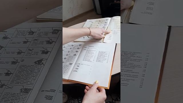 Азбука Вязания