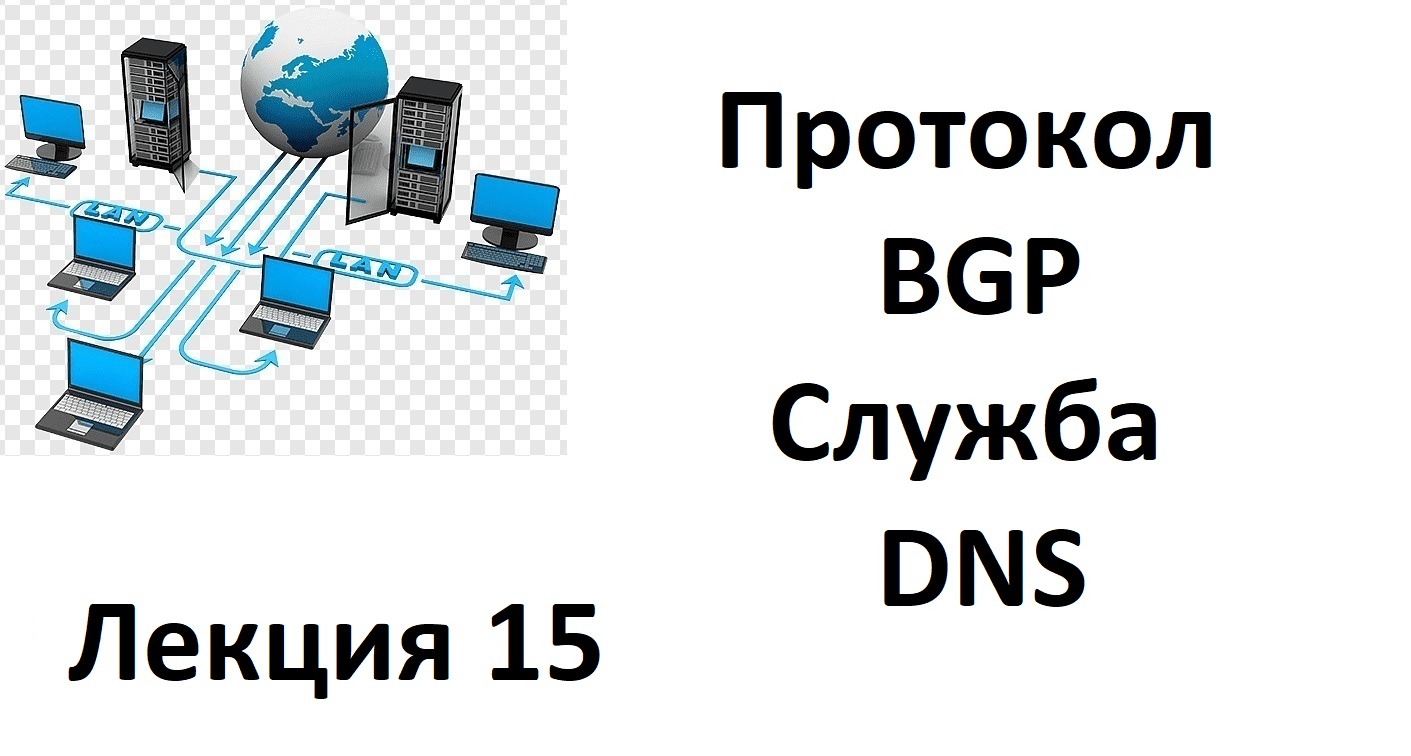 Лекция 15. Протокол BGP. Служба DNS