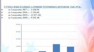 Информация о работе Крымского УФАС России за первое полугодие 2017-2020 гг..mp4