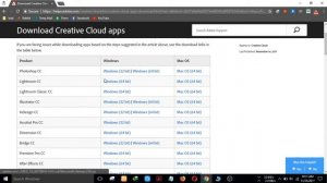 Download untouched adobe 2018 products as zip from adobe.com
