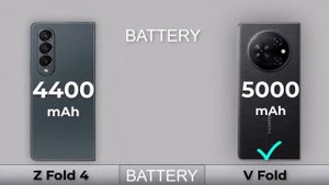 Tecno Phantom V Fold Vs Samsung Galaxy Z Fold 4