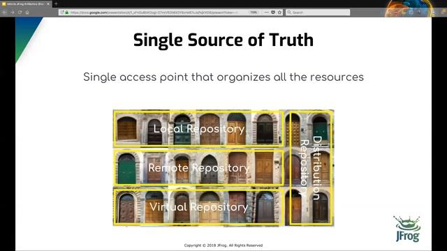 Webinar May 23rd 2018 - Intro to JFrog Artifactory смотреть онлайн