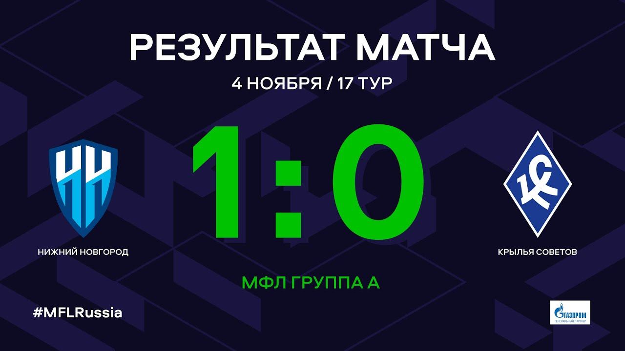 Крылья советов – Нижний Новгород /обзор матча. Нижний Новгород Крылья советов баннер. Нижний Новгород Крылья советов прогноз.