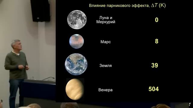 Владимир Сурдин Лекция по Астрономии космоса для сна