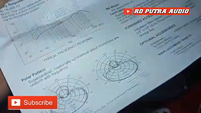 UNBOXING MIC SHURE BETA 58A | MIC SOUND JENANGAN смотреть онлайн