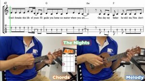 How to play The Nights by Avicii on Ukulele - Chord & Melody Tutorial with Sheet Music & Tablature