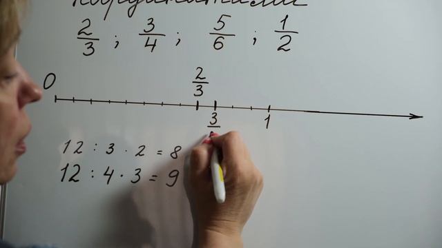 Построение дроби на координатном луче ( в помощь к домашнему заданию) смотреть онлайн