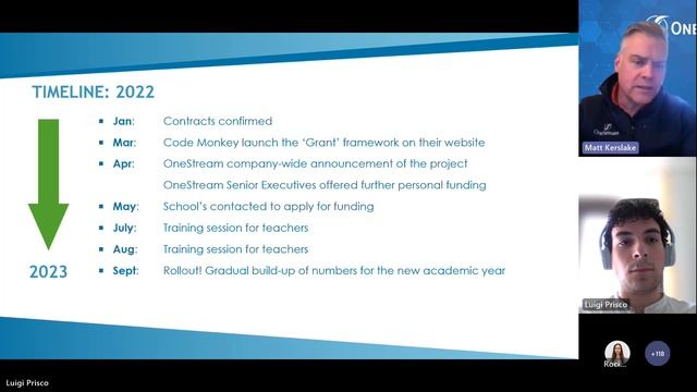 STEM Alliance,Scientix, One Stream Software Webinar: A Coding Journey - from Classroom to Career смотреть онлайн