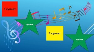 1класс 2021г  музыка 11 урок Дружба   это чудо