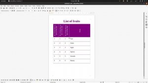 How to change the text orientation in a table in LibreOffice Writer