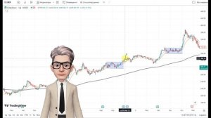 ГРААЛЬ ЕСТЬ. СТРАТЕГИЯ №5. ПРОРЫВ С УСКОРЕНИЕМ. #инвестиции #стратегияинвестирования