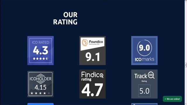 Обзор проекта LeadRex решение проблем смотреть онлайн