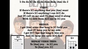 "From Me To You."  Beatles Easy Play Chords