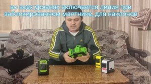 Обзор пяти лазерных уровней 2021. Что же там внутри?