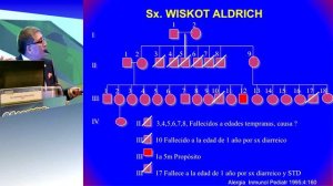 Tratamiento coadyuvante de las infecciones recurrentes en niños