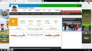 Сколько зарабатывает ДОМ В ДЕРЕВНЕ на Youtube