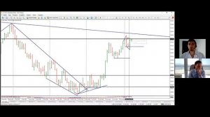 Артем Деев vs Виталий Кухта: торговые идеи по DXY, S&P500, EUR/USD, XAU и Brent | AMarkets