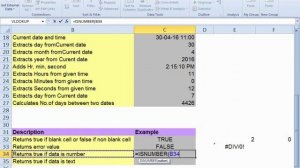 Information Functions in Excel - IsBlank, IsNumber, IsError, IsText