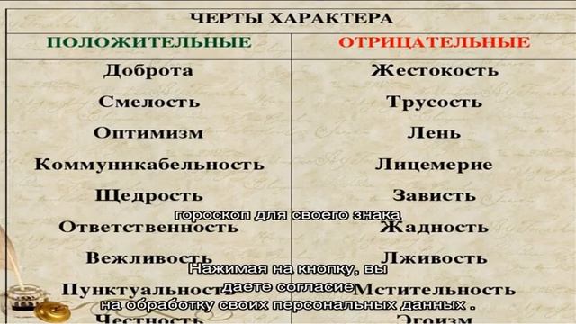 Особенности и черты характера знака зодиака Водолей смотреть онлайн