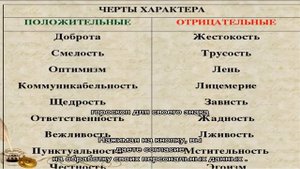 Особенности и черты характера знака зодиака Водолей
