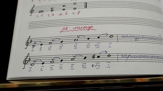 РЕ МИНОР: КАК РАБОТАТЬ В ГАММЕ? Сольфеджио 2-3 классы. Ступени, опевание, устойчивые интервалы смотреть онлайн