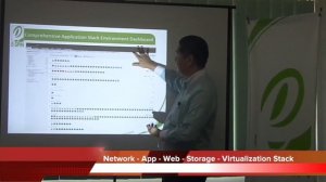 Solarwinds Storage Resource Monitor Product Overview by E-SPIN