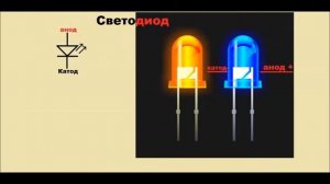 Обозначение радиодеталей на схеме