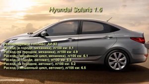 Хендай Солярис 1.6 (Hyundai Solaris 1.6). Характеристики автомобиля.