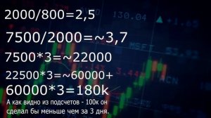 ОЧЕНЬ СКРЫТЫЙ СМЫСЛ "Области Тьмы"