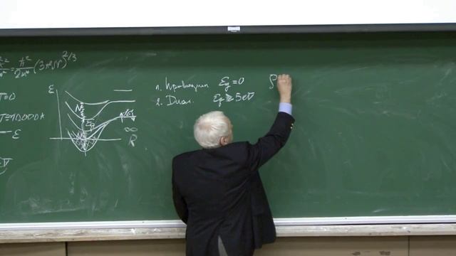 Физика твёрдого тела, Карпов С В, лекция 10