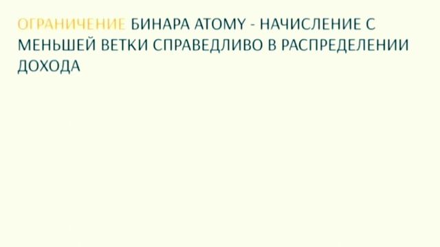 Маркетинг Атоми смотреть онлайн