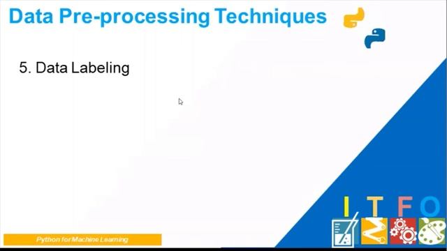 #PY08 Label Encoder | Data Labeling | Preprocessing ML | ITFO смотреть онлайн