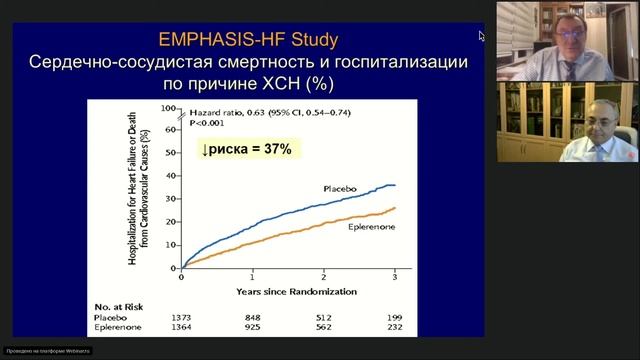09.10.2020 Зал В VII РОССИЙСКИЙ ФОРУМ ПО СН И ЗМ. СИМПОЗИУМ компании АО «АКРИХИН» смотреть онлайн
