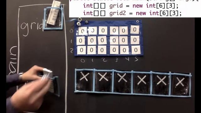 Java Arrays: 2D int arrays смотреть онлайн