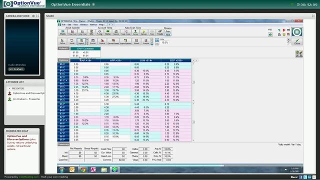 OptionVue Essentials with Jim Graham February 28th 2013 смотреть онлайн