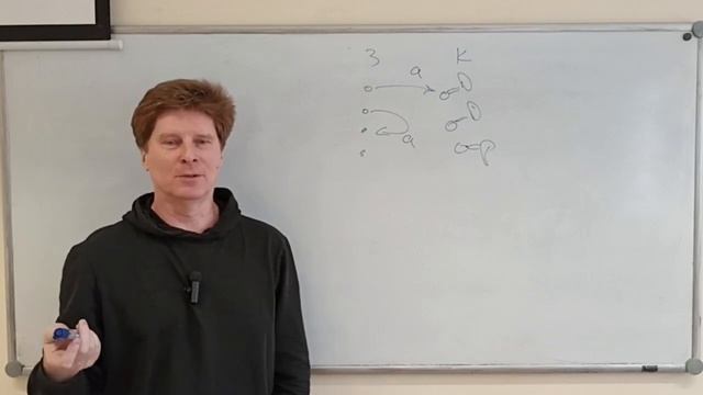 Минимизация конечных автоматов