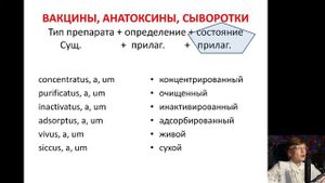 Лекция 7. Часть 4. Иммунобиологические лекарственные препараты