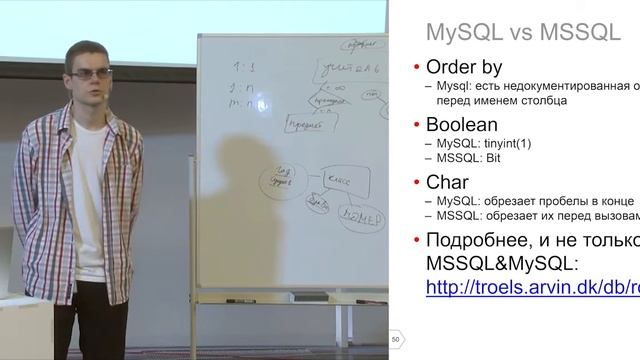 008. SQL: MSSQL, MySQL + ORM - Фёдор Строк смотреть онлайн