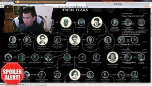 Twin Peaks. Детальный разбор мифологии Твин Пикса