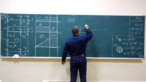 Сопротивление материалов. D-08 (рекомендация к решению задач на кручение).