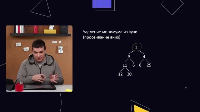 Тренировки по алгоритмам 3.0. Лекция 2: «Очереди, деки и приоритетные очереди»