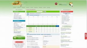 Заработок Webmoney в интернете. Топ 5 проверенных сайтов