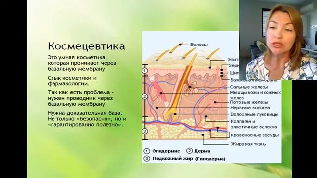 Почему не работают кремы Омоложение лица  День 3    Елена Бахтина +18