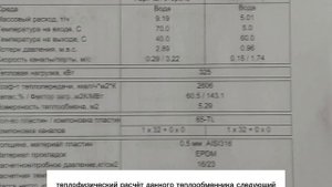 Теплообменник разборный пластинчатый SN08-65, ГВС - 325 кВт